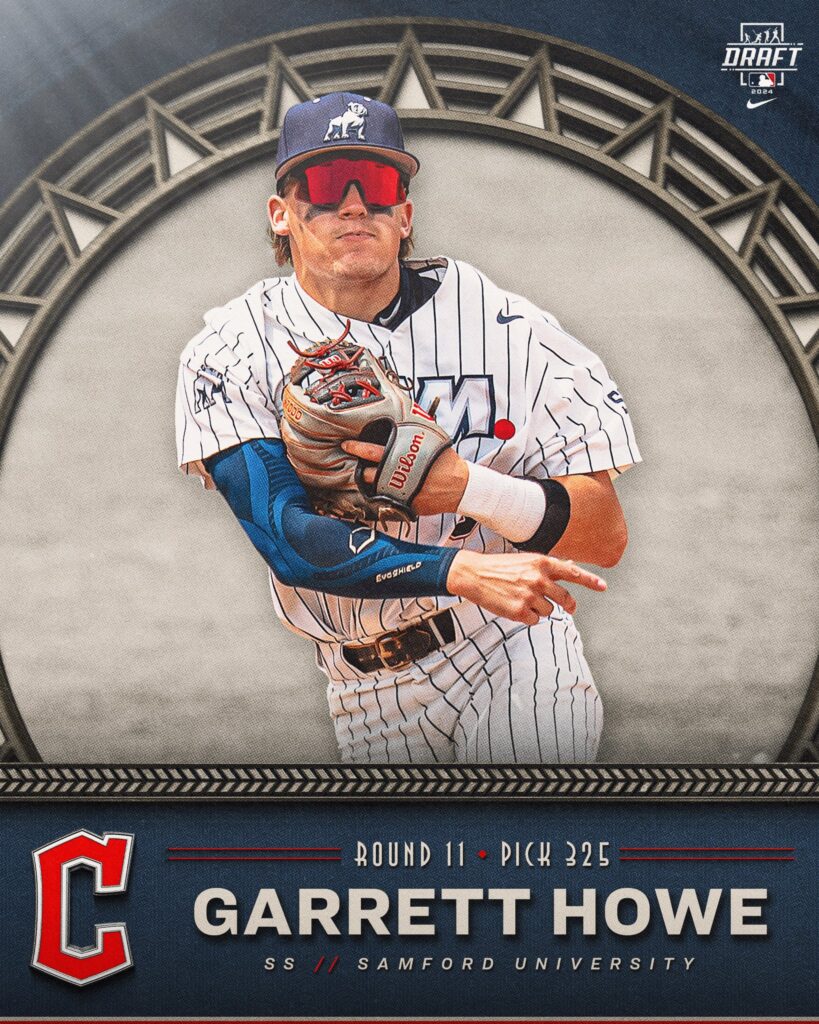 Samford Bulldogs in pro baseball