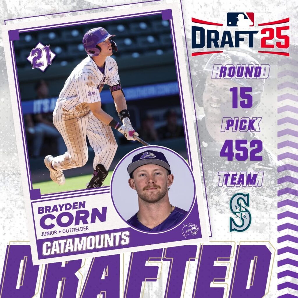 Western Carolina baseball players in the MLB and MiLB